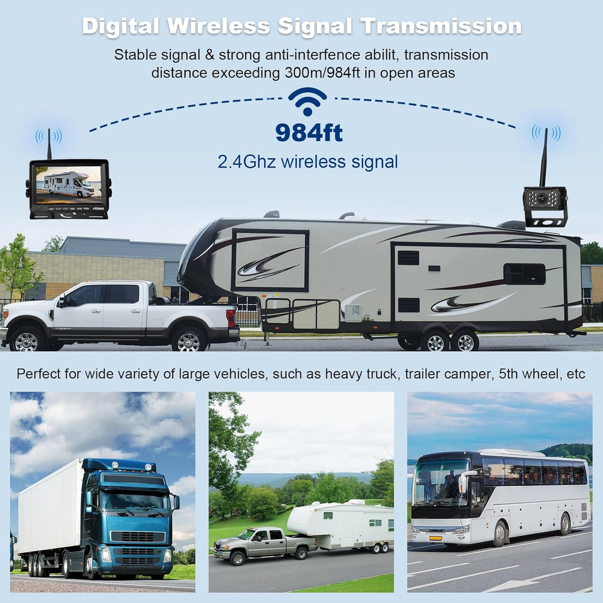 Wireless Backup Camera for Trucks, RV Backup Camera with HD Monitor