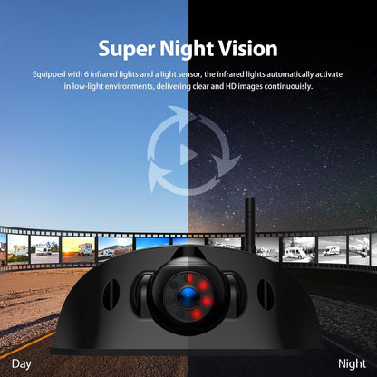 1080P 7" DVR Monitor Wireless RV Backup Camera System