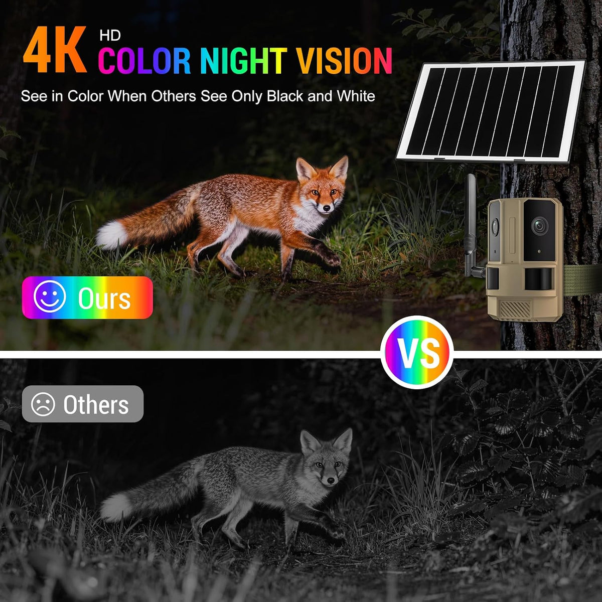 4G LTE Cellular Outdoor Security Camera (No Wifi Needed) with Built-In SIM Card, Dual-Lens 180° View, 4K Color Night Vision, Solar Powered, 2-Way Audio, IP66 Waterproof