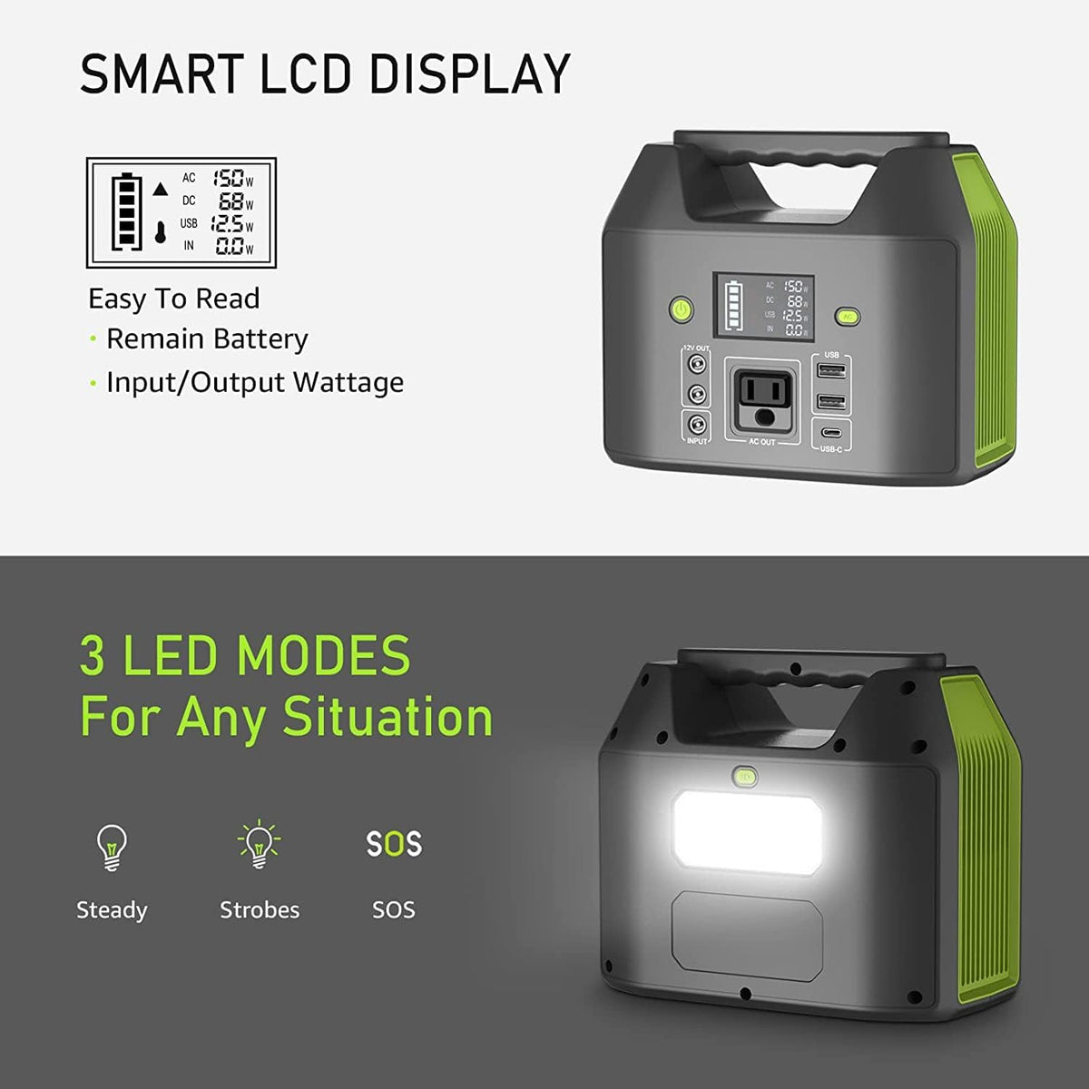 Portable Power Station, 150W 155Wh Power Bank with 110V AC Outlet, 6 Outputs External Battery Pack Portable Backup Battery Laptop Charger with LED Light for Home Camping