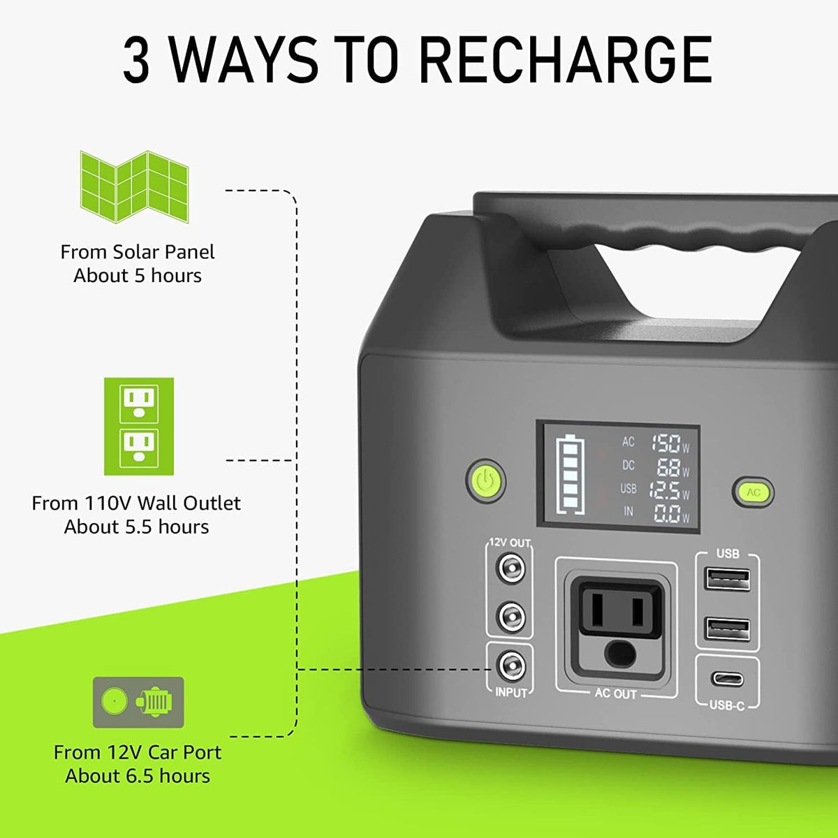 Portable Power Station, 150W 155Wh Power Bank with 110V AC Outlet, 6 Outputs External Battery Pack Portable Backup Battery Laptop Charger with LED Light for Home Camping
