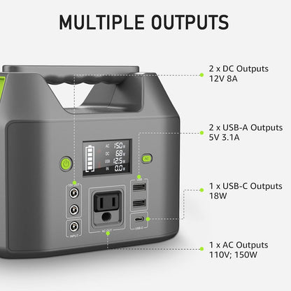 Portable Power Station, 150W 155Wh Power Bank with 110V AC Outlet, 6 Outputs External Battery Pack Portable Backup Battery Laptop Charger with LED Light for Home Camping