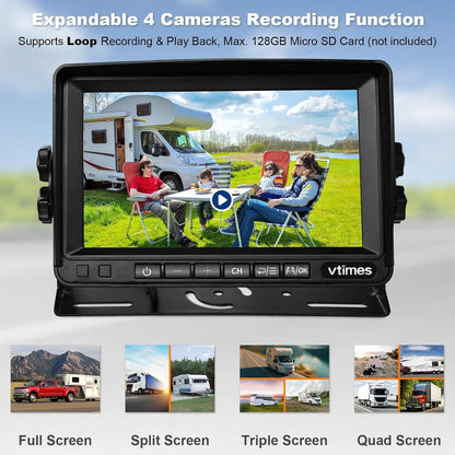 Wireless Backup Camera for Trucks, RV Backup Camera with HD Monitor