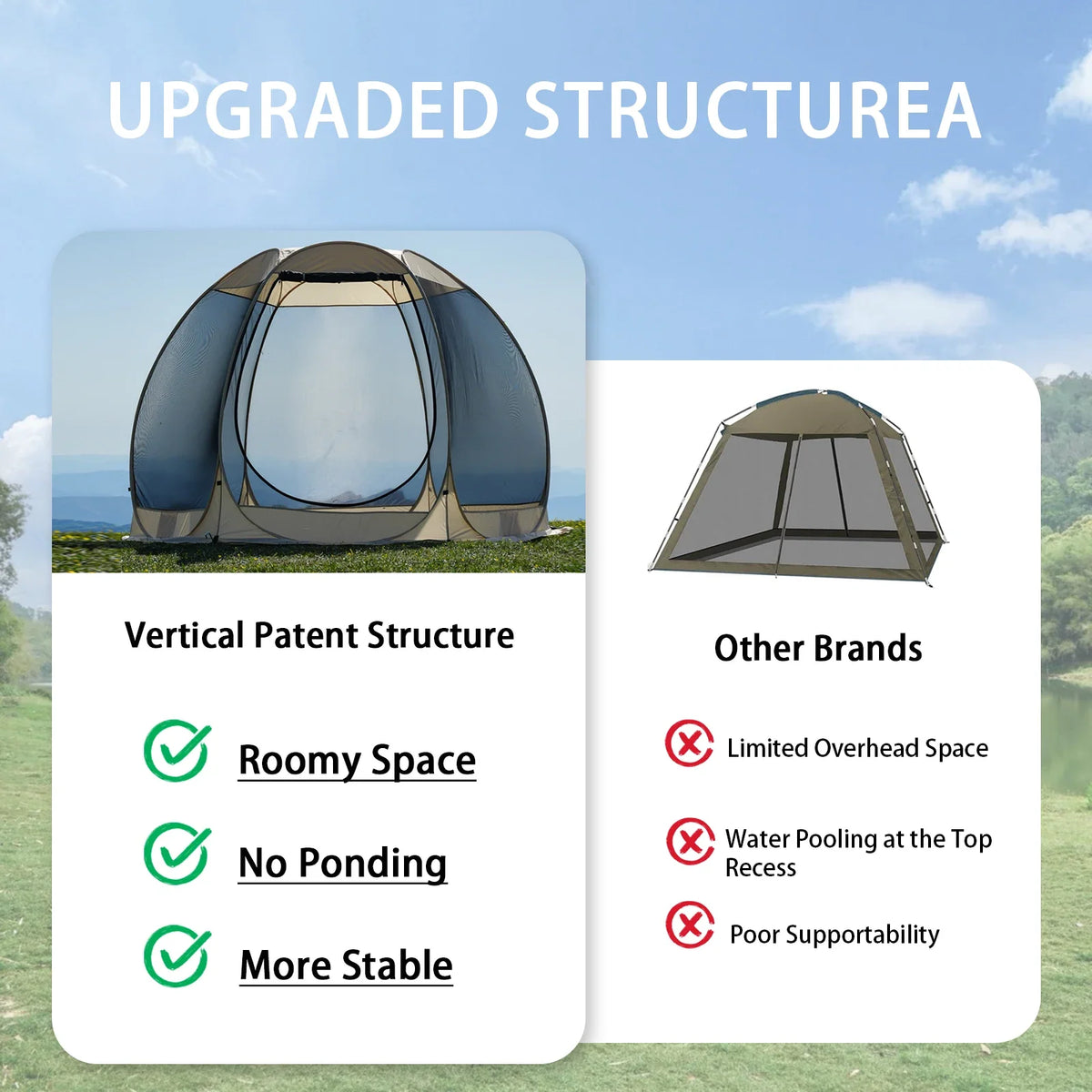 Portable Screen House Tent with Mosquito Net 6-8 Person Camping Backyard Patio & Protection Outdoor Shelter Suitable for family
