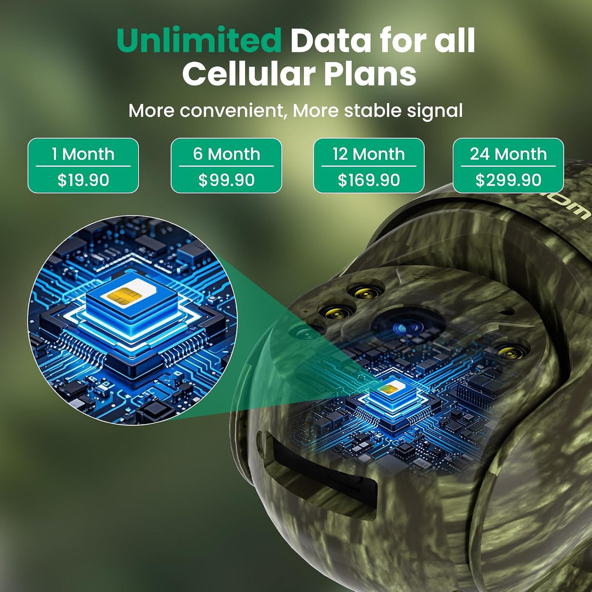 4G LTE Cellular Cameras, Solar Security Cameras Wireless Outdoor