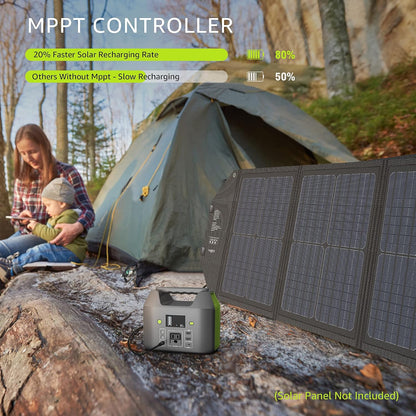 Portable Power Station, 150W 155Wh Power Bank with 110V AC Outlet, 6 Outputs External Battery Pack Portable Backup Battery Laptop Charger with LED Light for Home Camping